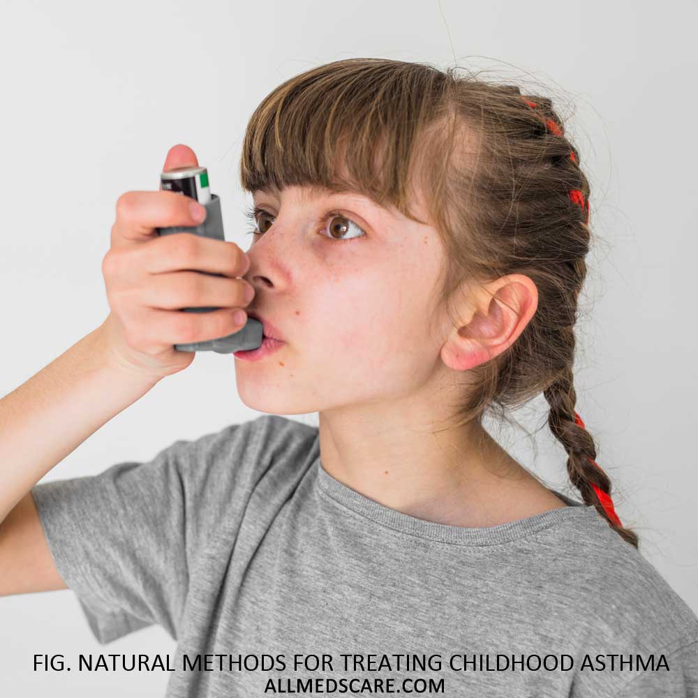 Childhood Asthma-4 Popular Points To Treat it, Complete Info
